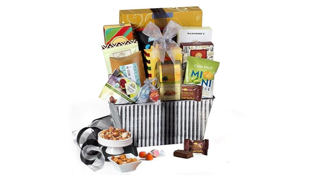 gourmet chocolate gift basket