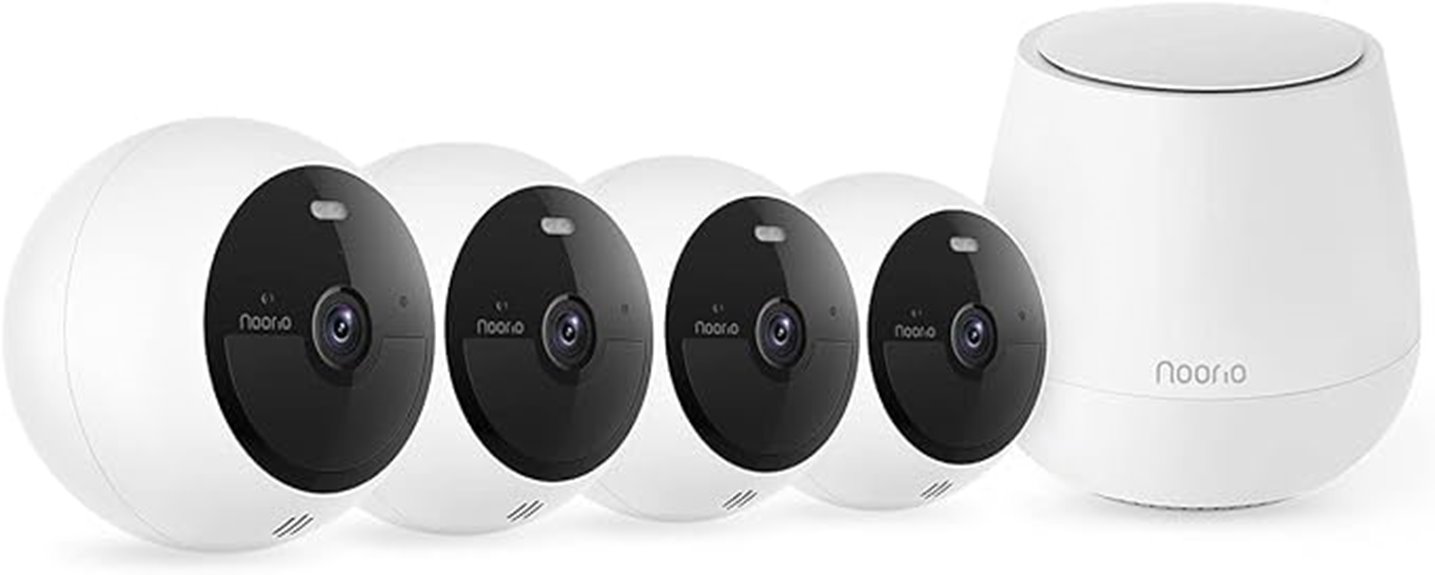 home security camera system