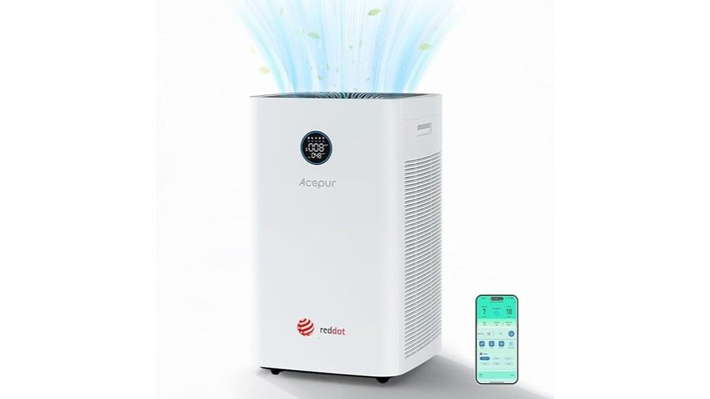 large room hepa air purifier