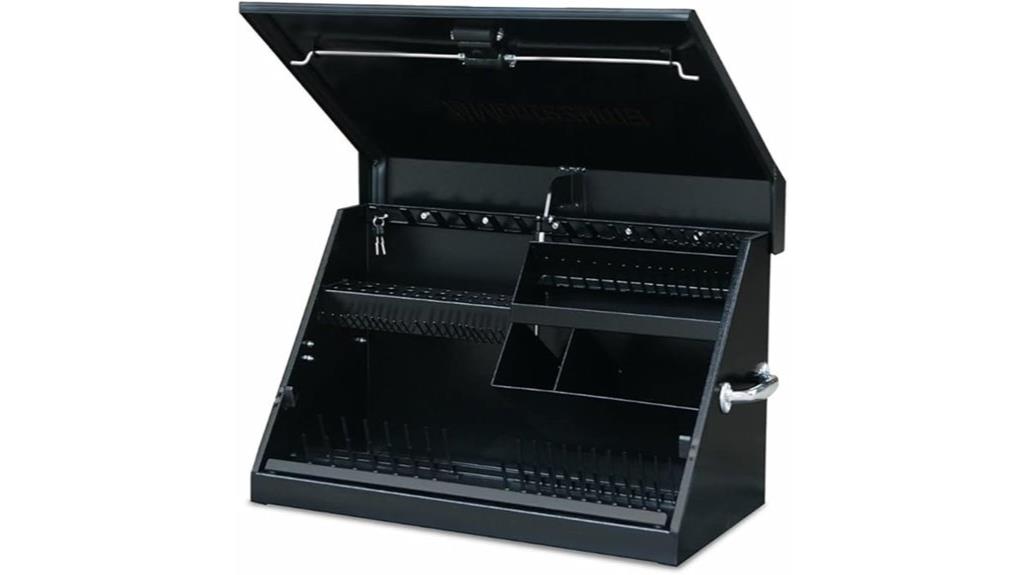 montezuma portable triangle toolbox