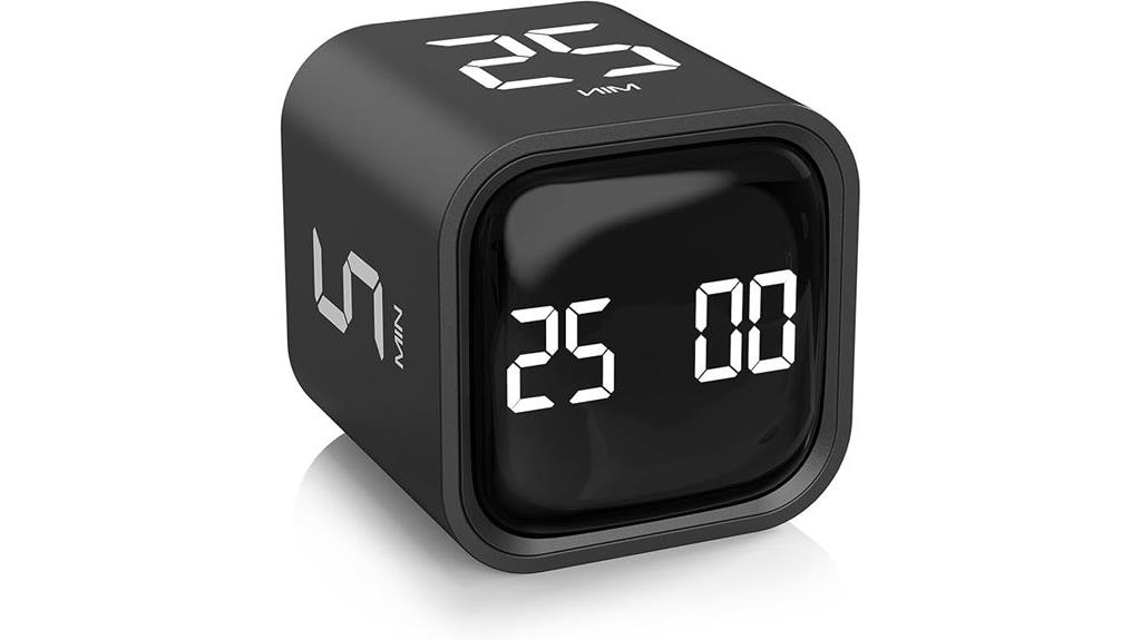 pomodoro timer for productivity