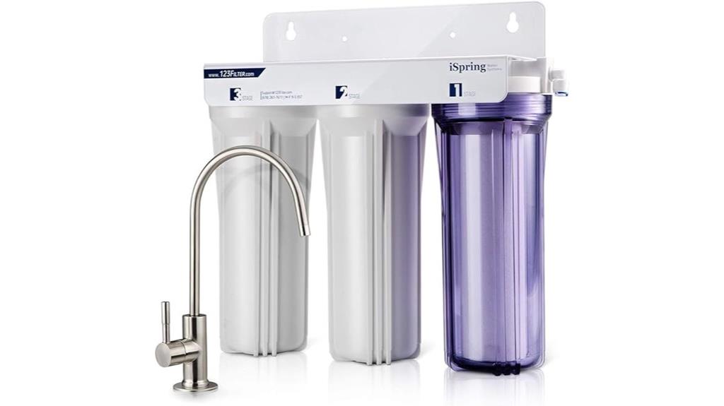 under sink water filtration