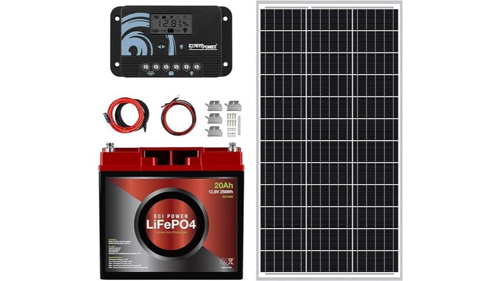 100w 12v solar kit