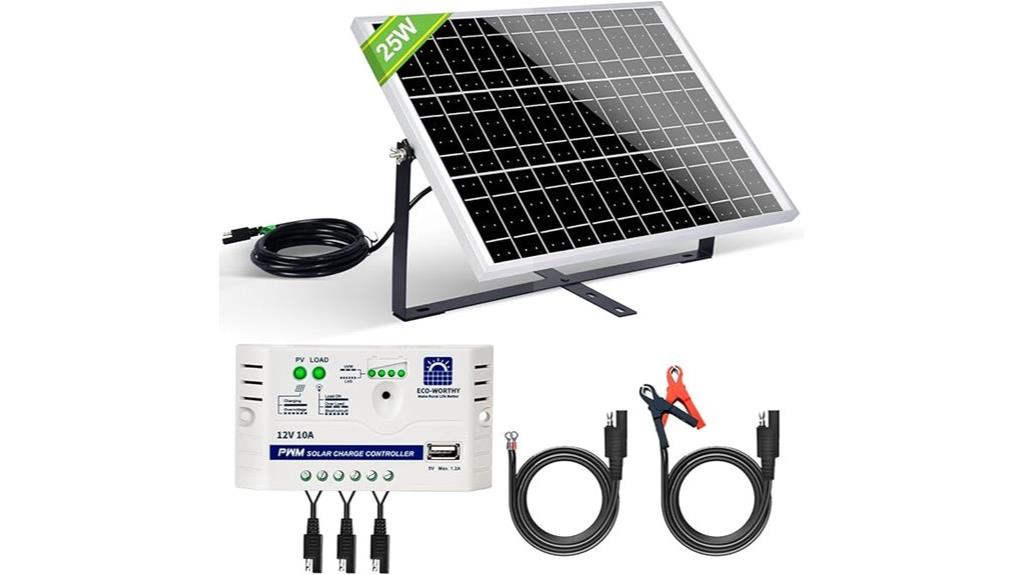 25w 12v solar charger