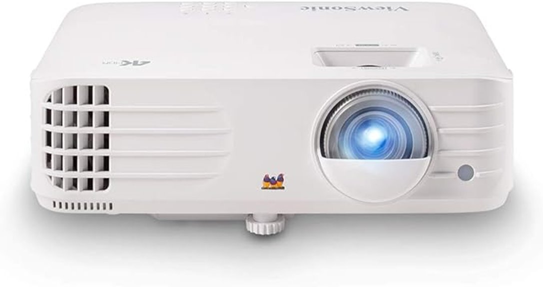 4k projector bright viewsonic
