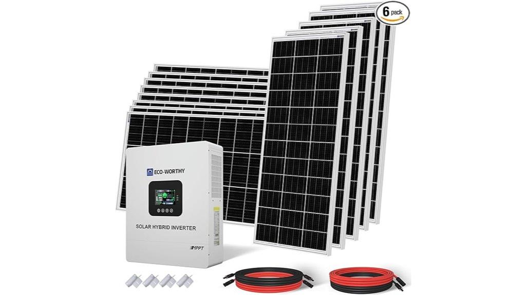 9 36kwh solar kit