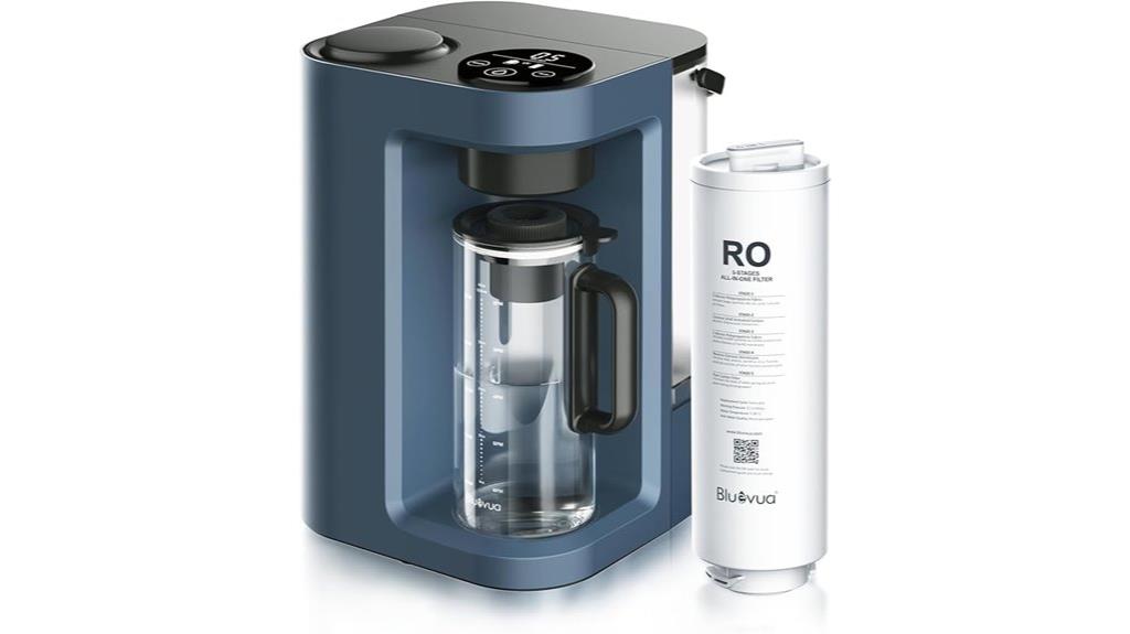 countertop reverse osmosis filter