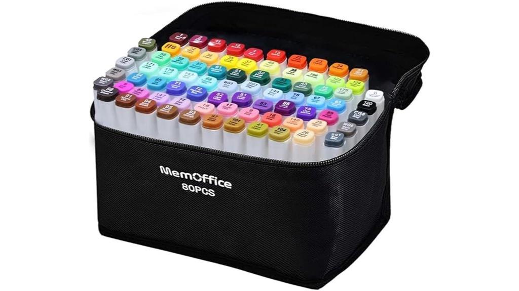 dual tip alcohol markers