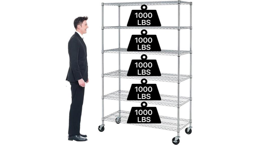 heavy duty adjustable shelving