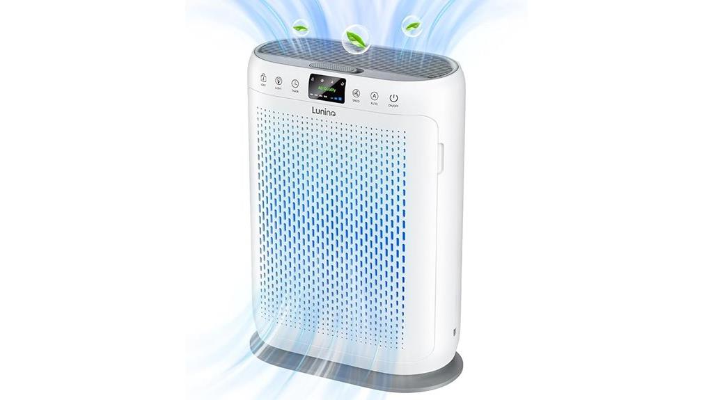 large room air purifiers
