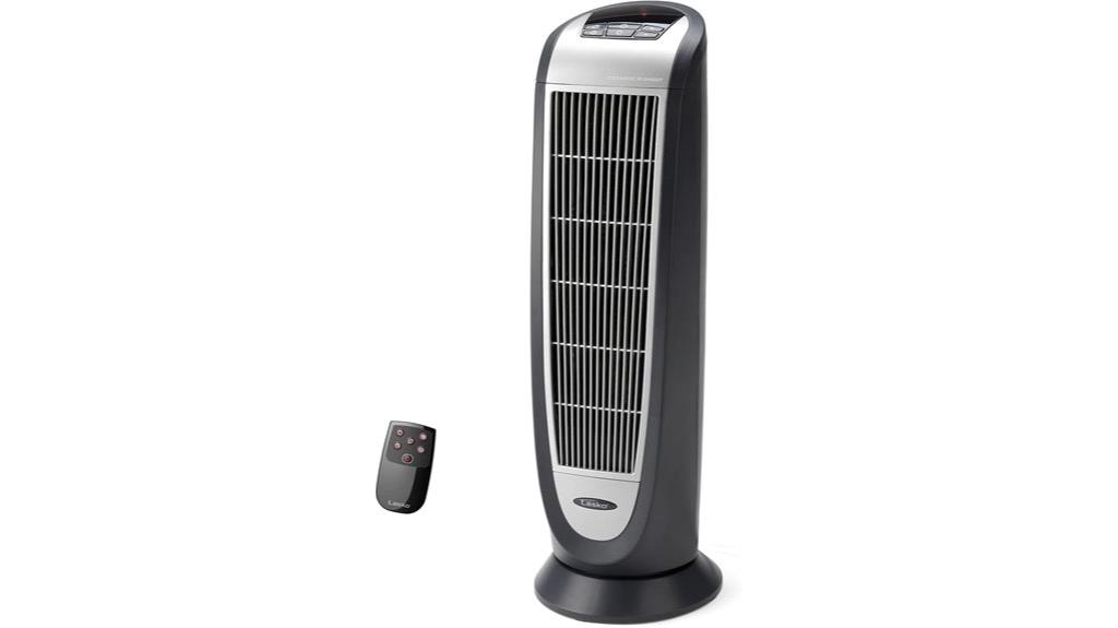 lasko 1500w ceramic heater
