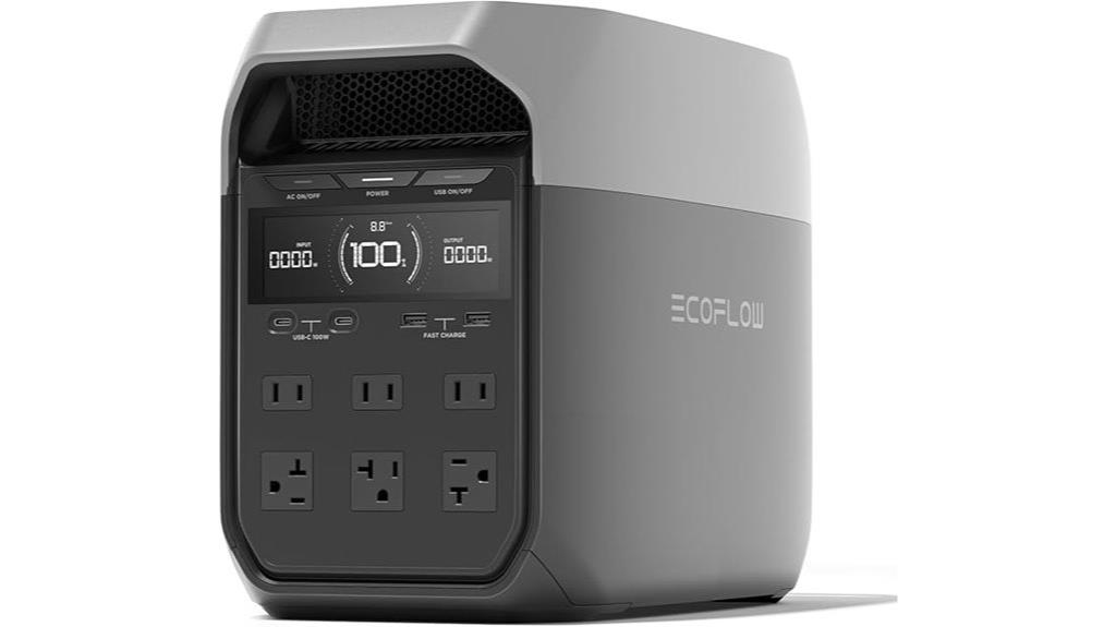 powerful portable energy station