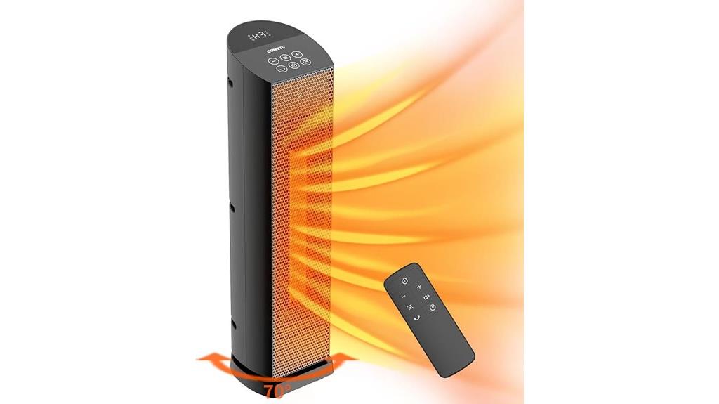 remote controlled 1500w heater