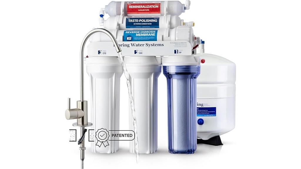 reverse osmosis water filter