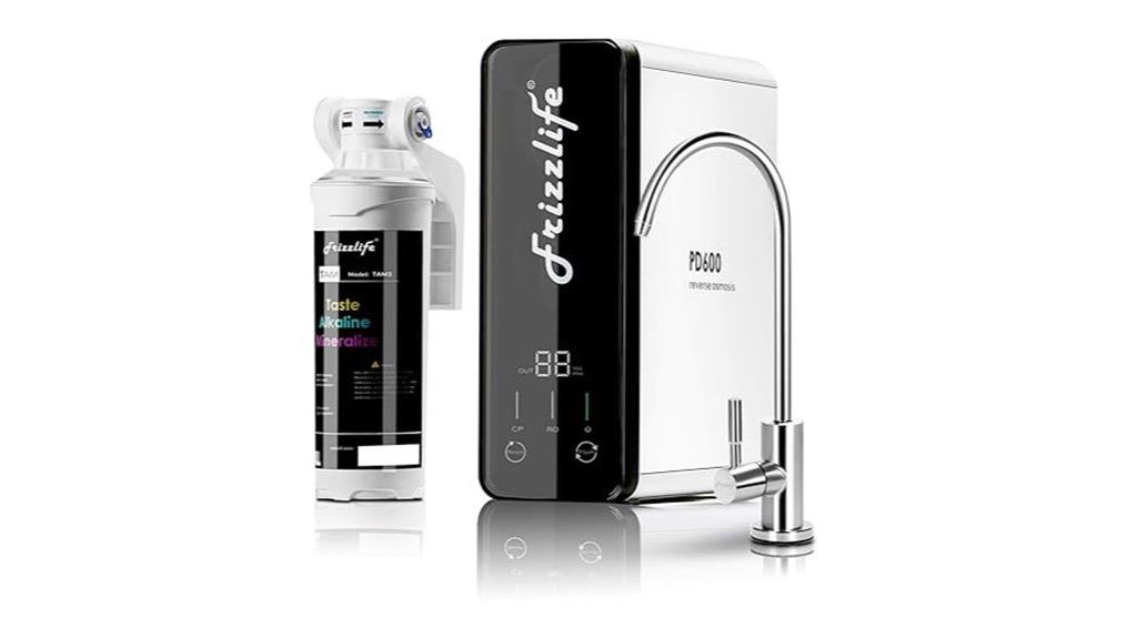 reverse osmosis water filter