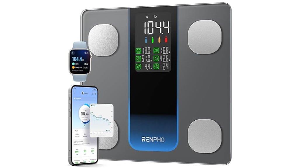 smart 7 in 1 body scale