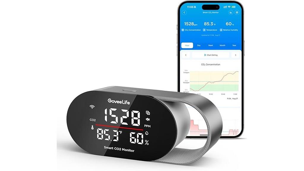smart home air monitor