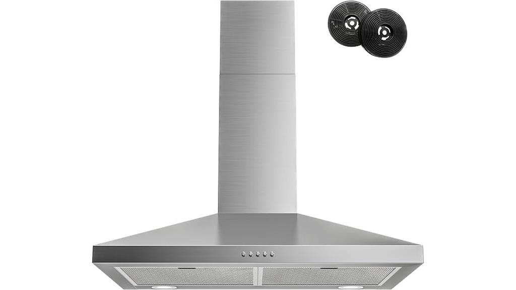 stainless steel wall mount