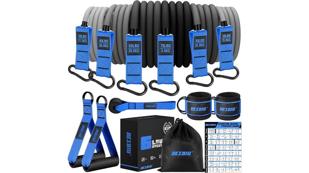 strong resistance band workouts