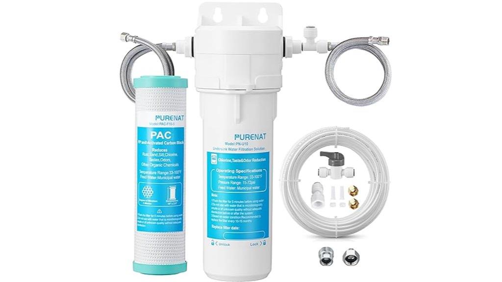 under sink filter system