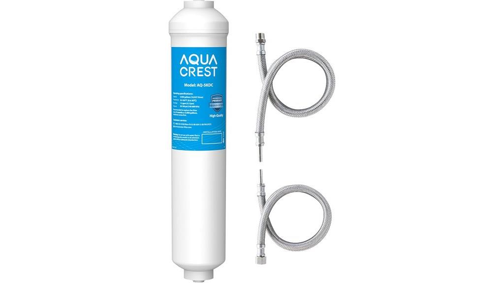 under sink water filter