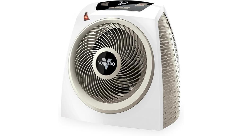 vornado avh10 heater safety