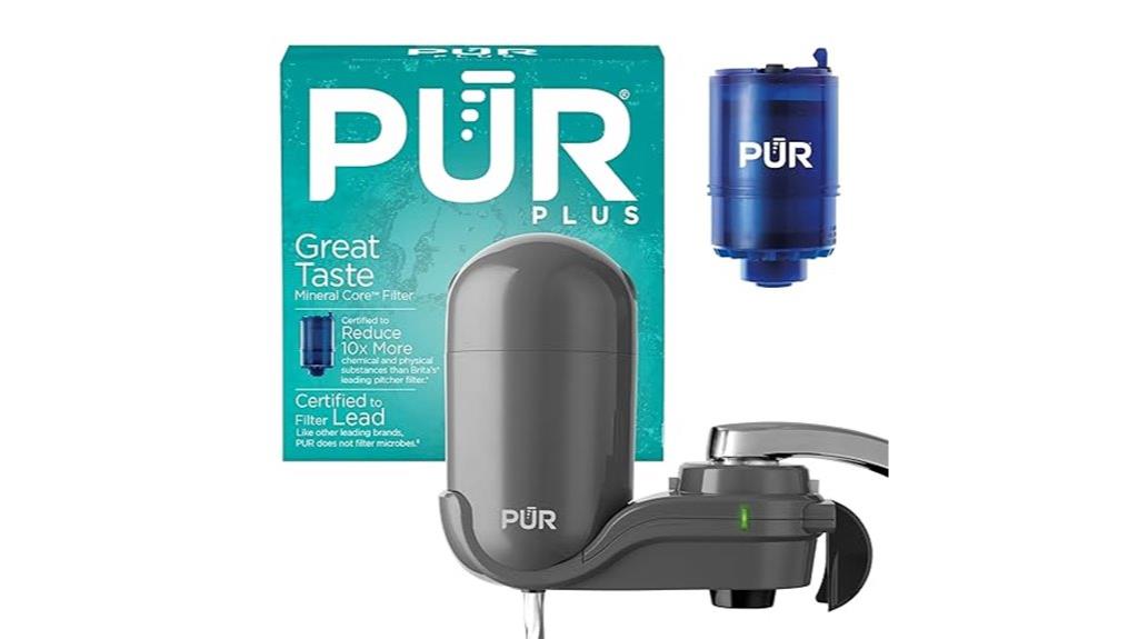 water filtration for faucets