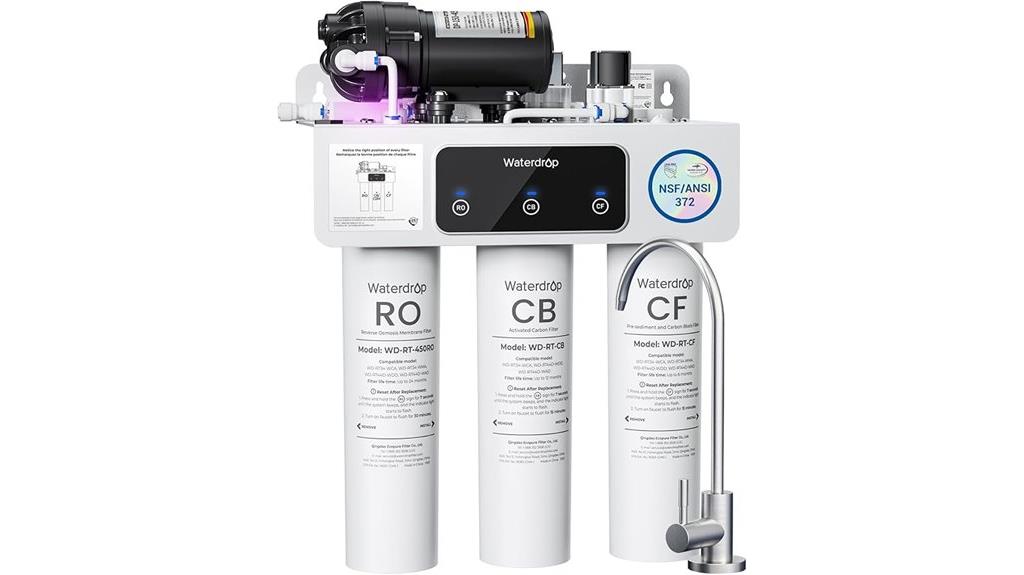 waterdrop reverse osmosis filter