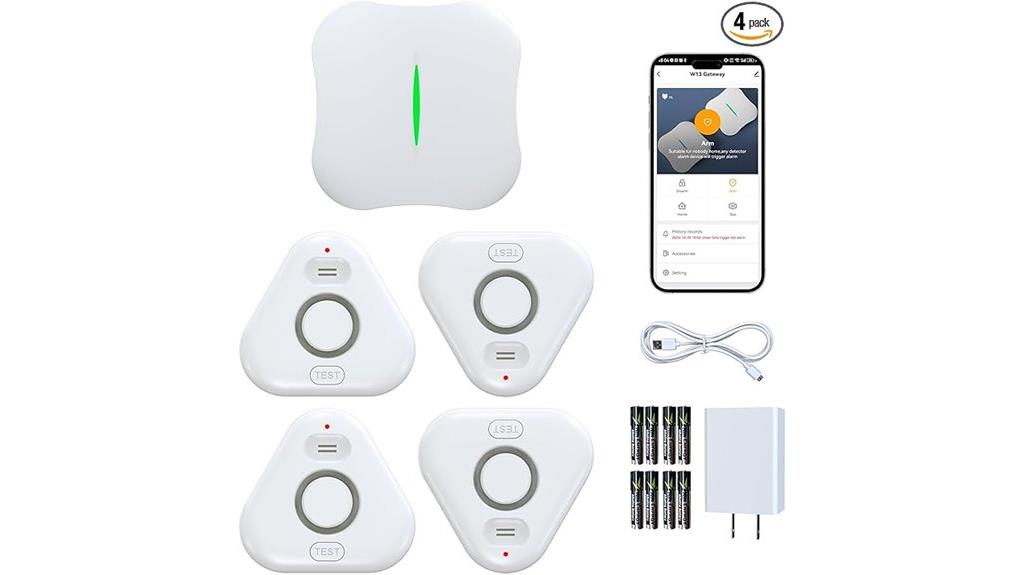 wifi app leak detectors