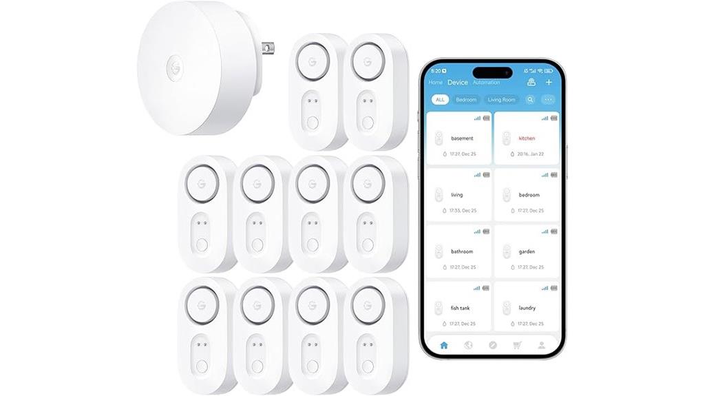 wifi leak detector bundle