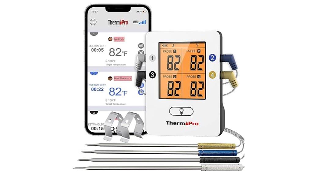 wireless meat temperature monitoring